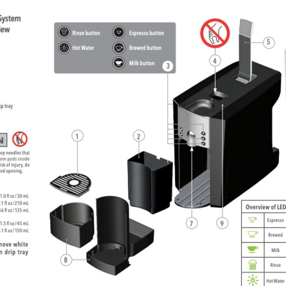 Verismo 600 System by Starbucks in Piano Black - Picture 3 of 3